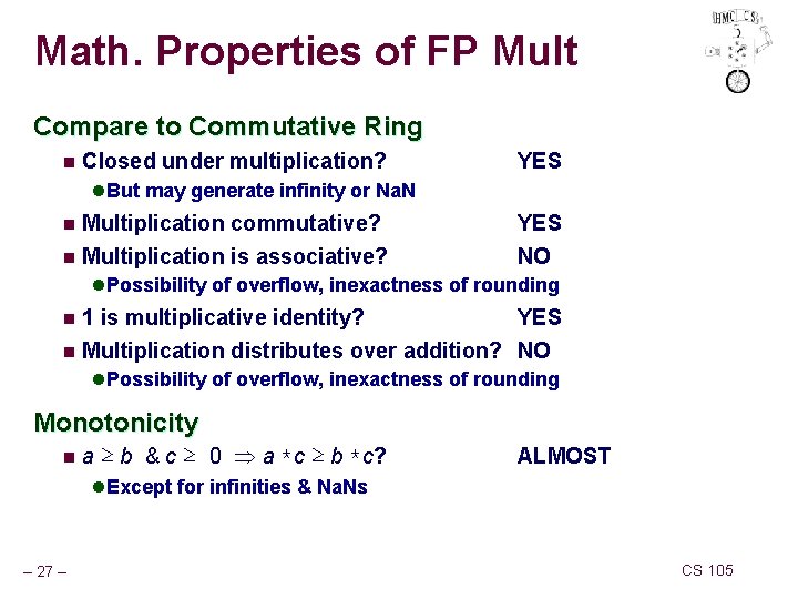 Math. Properties of FP Mult Compare to Commutative Ring n Closed under multiplication? YES