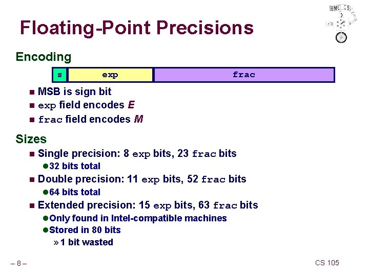 Floating-Point Precisions Encoding s exp frac MSB is sign bit n exp field encodes