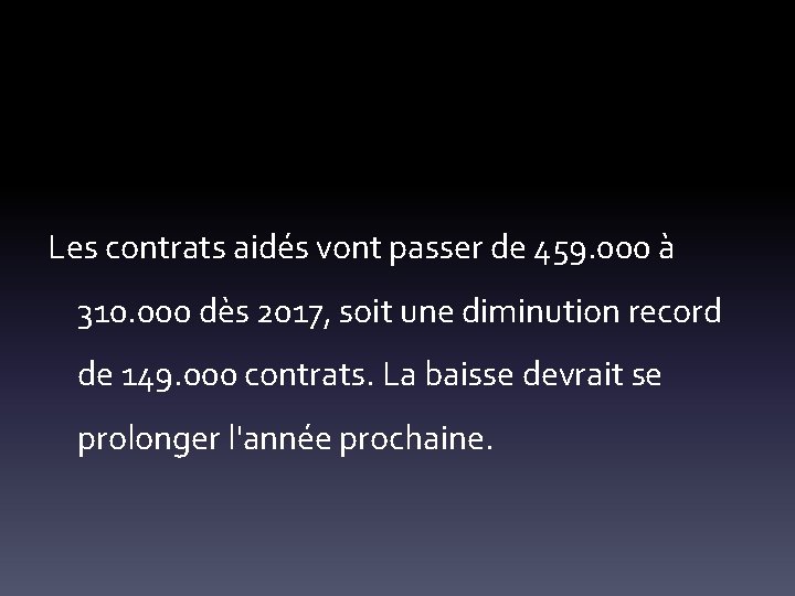 Les contrats aidés vont passer de 459. 000 à 310. 000 dès 2017, soit