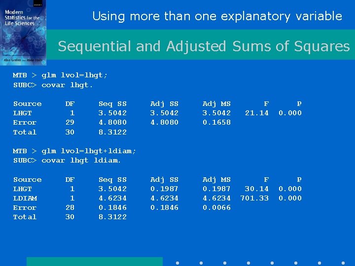 Using more than one explanatory variable Sequential and Adjusted Sums of Squares MTB >