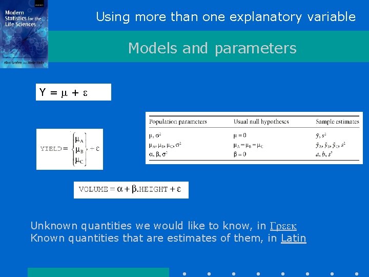 Using more than one explanatory variable Models and parameters Y= + Unknown quantities we