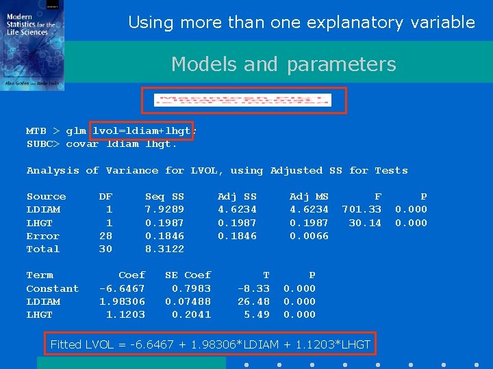 Using more than one explanatory variable Models and parameters MTB > glm lvol=ldiam+lhgt; SUBC>