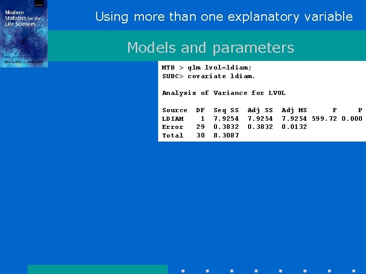 Using more than one explanatory variable Models and parameters MTB > glm lvol=ldiam; SUBC>