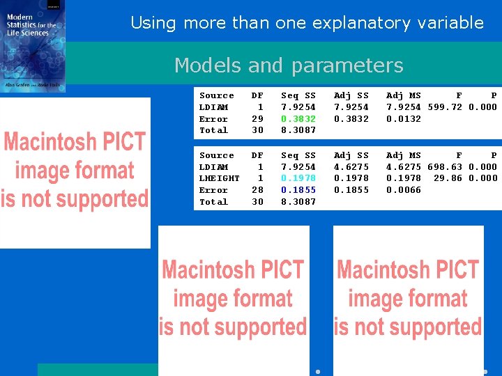 Using more than one explanatory variable Models and parameters Source LDIAM Error Total DF