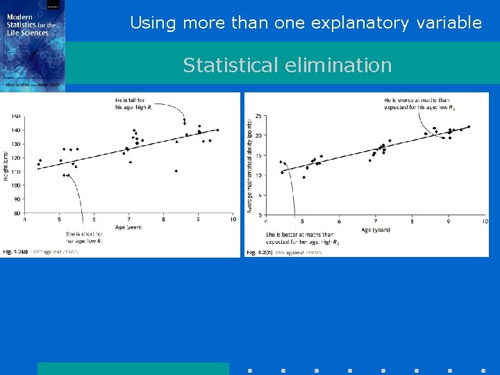 Using more than one explanatory variable Statistical elimination 