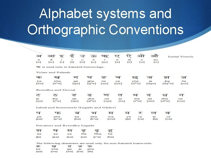 Alphabet systems and Orthographic Conventions 