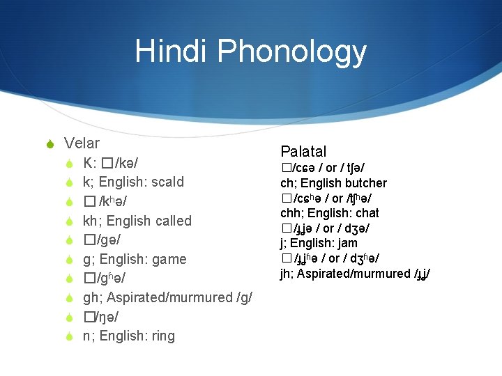 Hindi Phonology S Velar S K: � /kə/ S k; English: scald S �