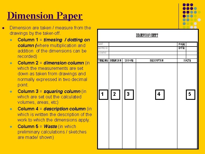 Dimension Paper l Dimension are taken / measure from the drawings by the taker-off.