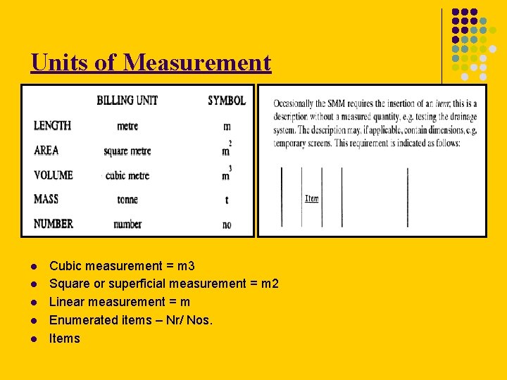 Units of Measurement l l l Cubic measurement = m 3 Square or superficial