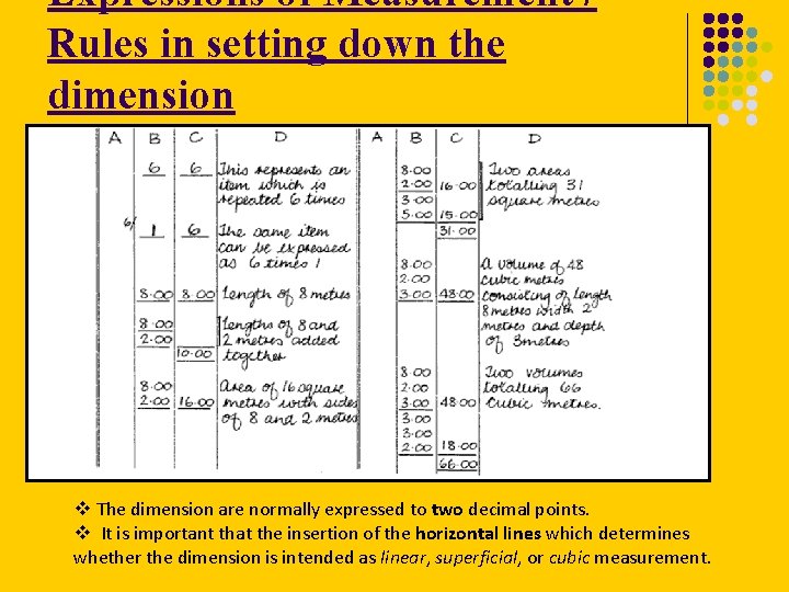 Expressions of Measurement / Rules in setting down the dimension v The dimension are