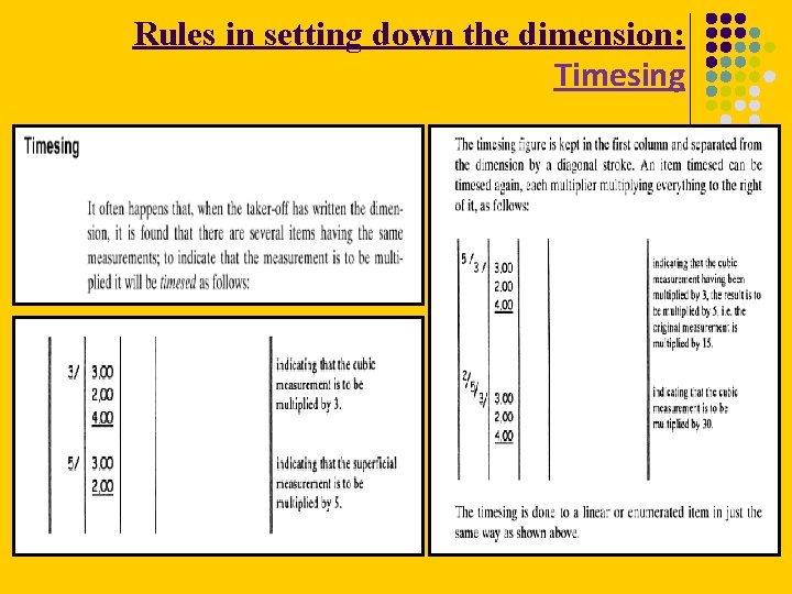 Rules in setting down the dimension: Timesing 