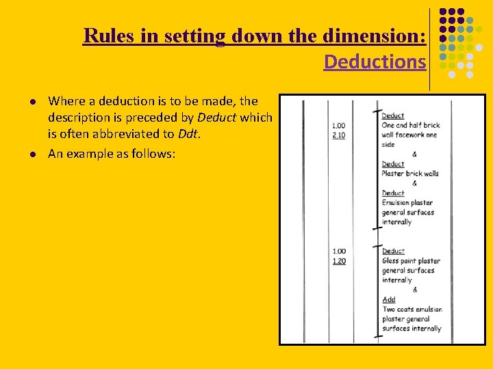Rules in setting down the dimension: Deductions l l Where a deduction is to