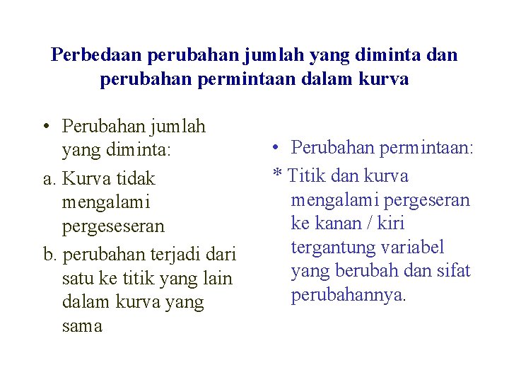 Perbedaan perubahan jumlah yang diminta dan perubahan permintaan dalam kurva • Perubahan jumlah yang