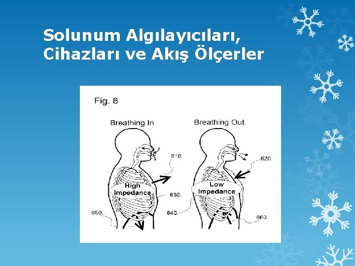 Solunum Algılayıcıları, Cihazları ve Akış Ölçerler 