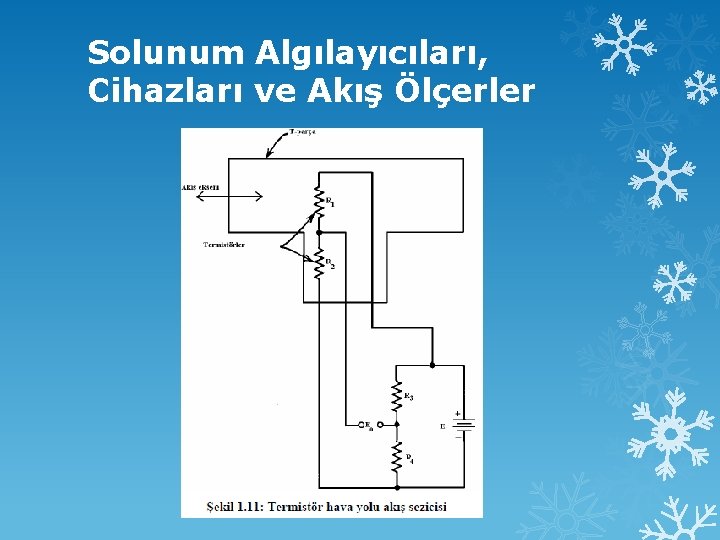 Solunum Algılayıcıları, Cihazları ve Akış Ölçerler 