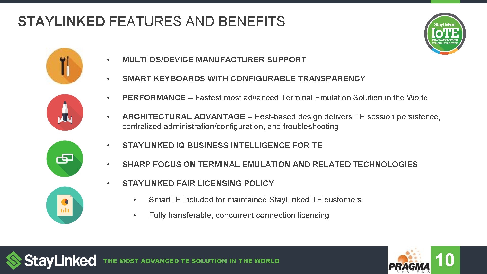 STAYLINKED FEATURES AND BENEFITS • MULTI OS/DEVICE MANUFACTURER SUPPORT • SMART KEYBOARDS WITH CONFIGURABLE