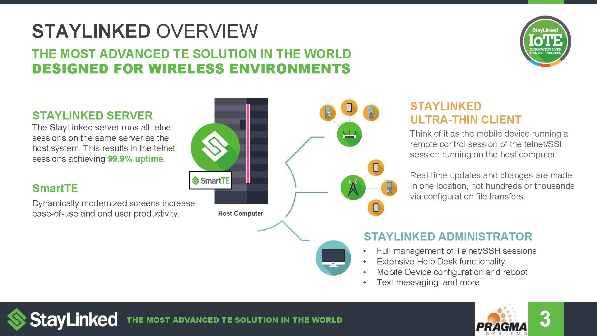 STAYLINKED OVERVIEW THE MOST ADVANCED TE SOLUTION IN THE WORLD DESIGNED FOR WIRELESS ENVIRONMENTS