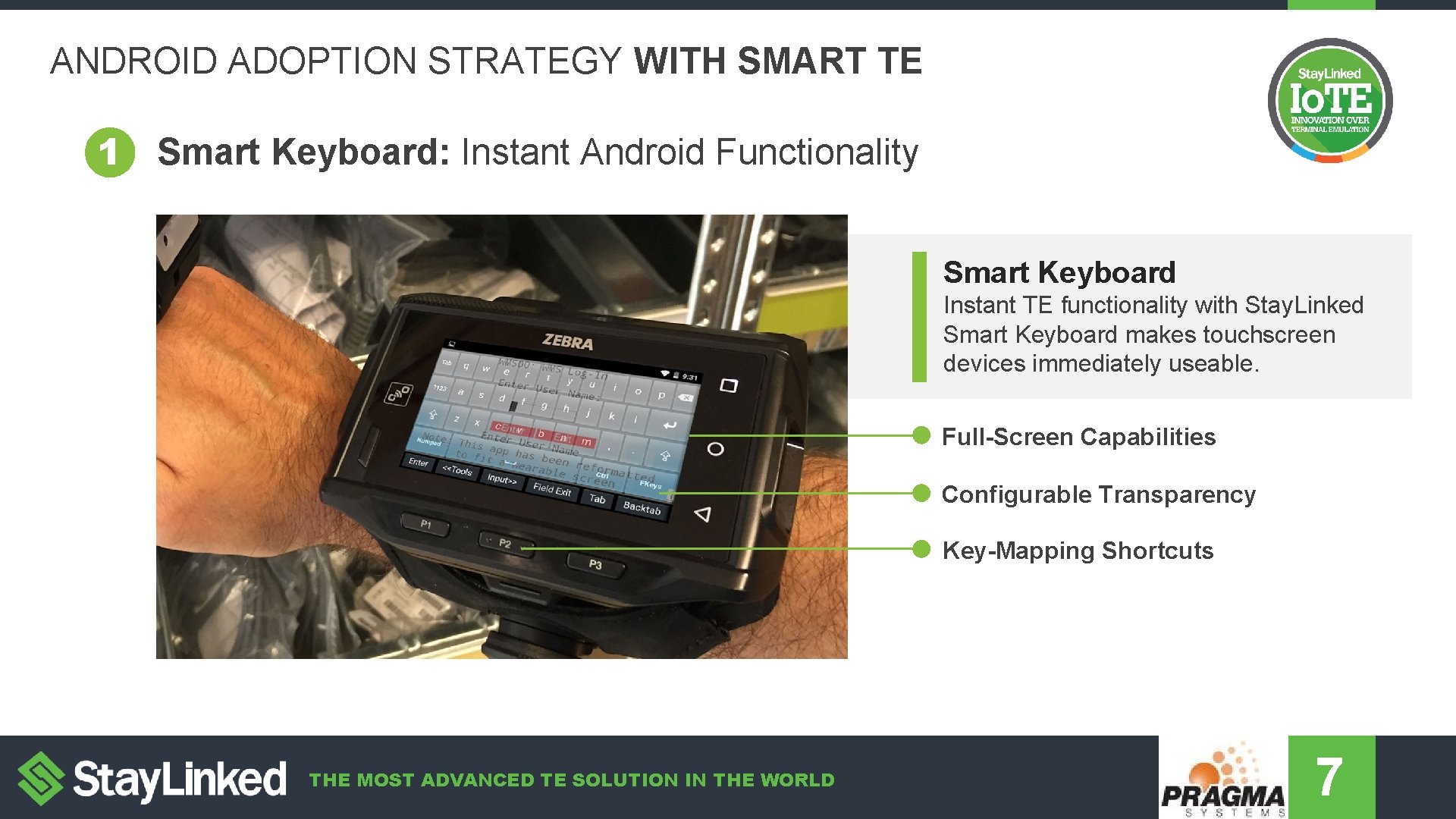 ANDROID ADOPTION STRATEGY WITH SMART TE 1 Smart Keyboard: Instant Android Functionality Smart Keyboard