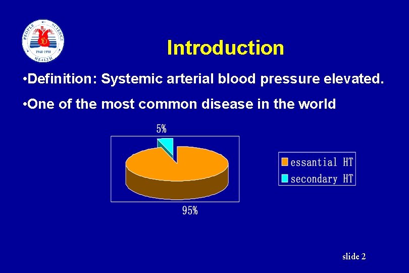 Introduction • Definition: Systemic arterial blood pressure elevated. • One of the most common