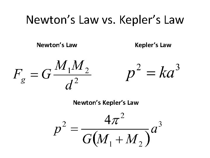 Newton’s Law vs. Kepler’s Law Newton’s Law Kepler’s Law Newton’s Kepler’s Law 