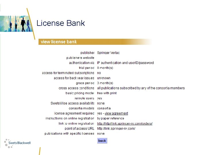 License Bank 