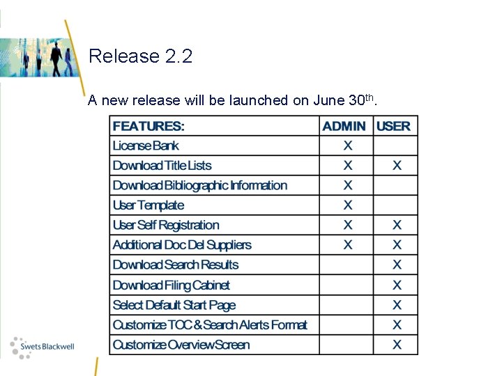 Release 2. 2 A new release will be launched on June 30 th. 