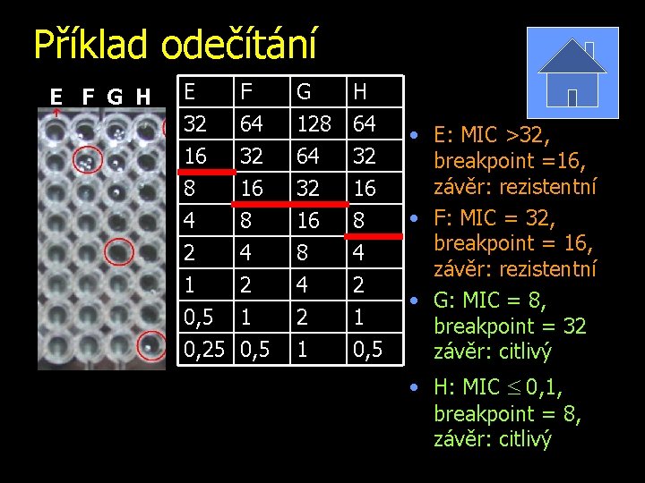 Příklad odečítání E F G H E 32 16 8 F 64 32 16