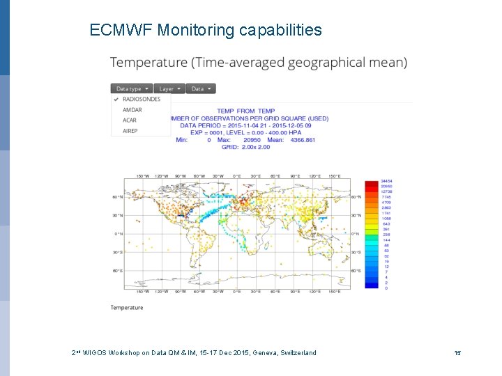 ECMWF Monitoring capabilities 2 nd WIGOS Workshop on Data QM & IM, 15 -17