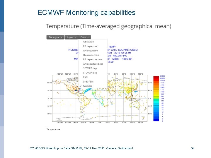 ECMWF Monitoring capabilities 2 nd WIGOS Workshop on Data QM & IM, 15 -17