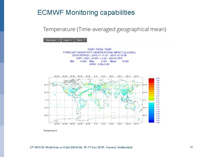 ECMWF Monitoring capabilities 2 nd WIGOS Workshop on Data QM & IM, 15 -17