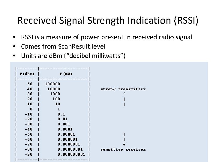 Received Signal Strength Indication (RSSI) • RSSI is a measure of power present in