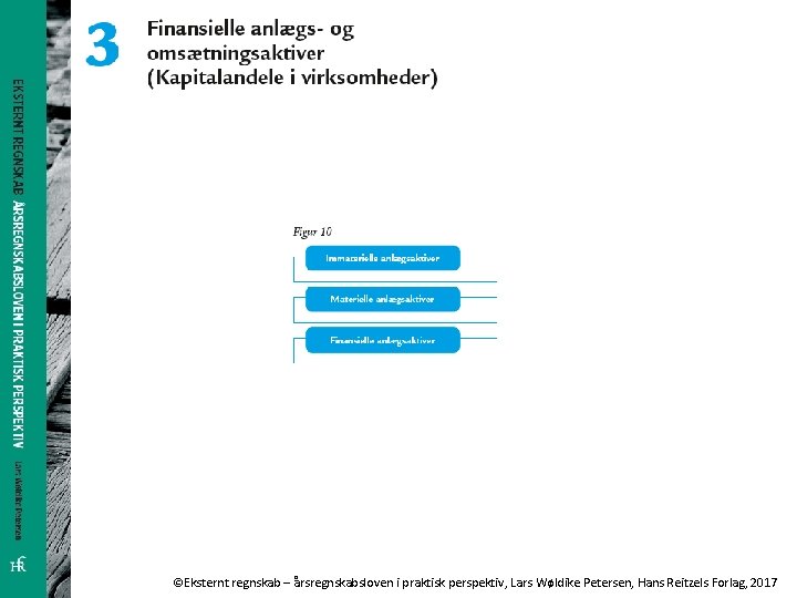©Eksternt regnskab – årsregnskabsloven i praktisk perspektiv, Lars Wøldike Petersen, Hans Reitzels Forlag, 2017