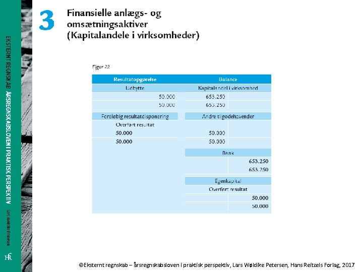©Eksternt regnskab – årsregnskabsloven i praktisk perspektiv, Lars Wøldike Petersen, Hans Reitzels Forlag, 2017