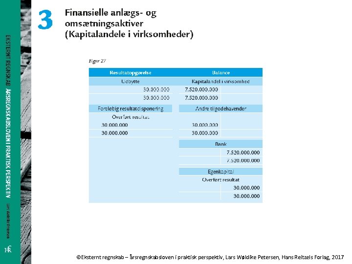 ©Eksternt regnskab – årsregnskabsloven i praktisk perspektiv, Lars Wøldike Petersen, Hans Reitzels Forlag, 2017