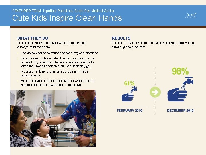 FEATURED TEAM: Inpatient Pediatrics, South Bay Medical Center Cute Kids Inspire Clean Hands WHAT