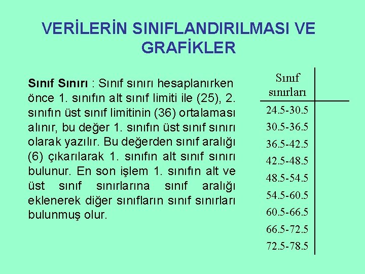 VERİLERİN SINIFLANDIRILMASI VE GRAFİKLER Sınıf Sınırı : Sınıf sınırı hesaplanırken önce 1. sınıfın alt