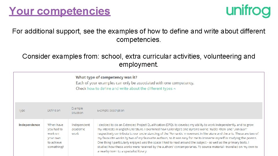 Your competencies For additional support, see the examples of how to define and write