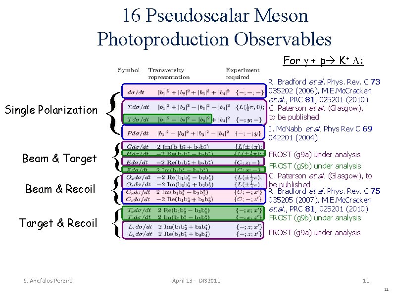 16 Pseudoscalar Meson Photoproduction Observables For + p K+ : Single Polarization Beam &