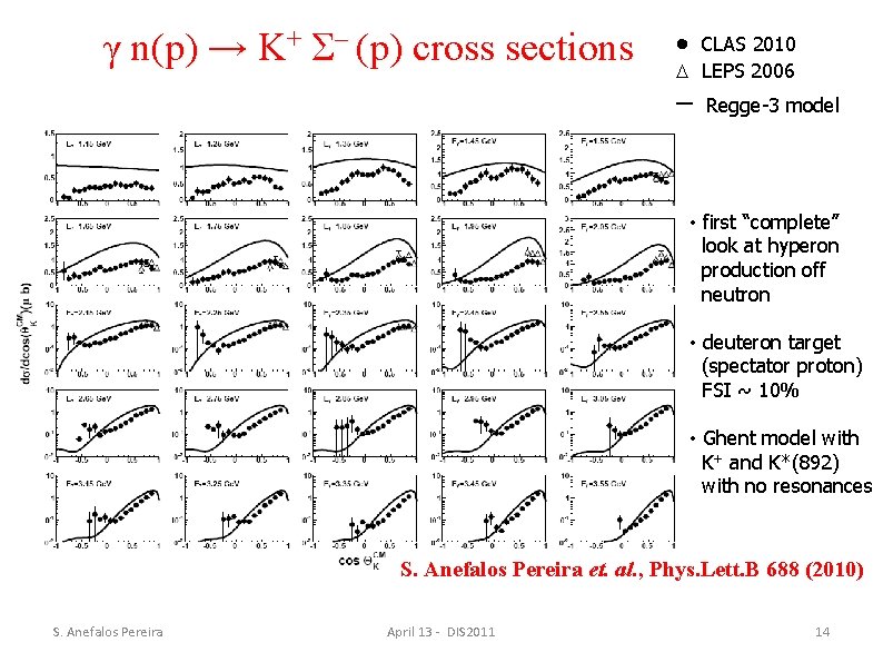 γ n(p) → K+ Σ (p) cross sections CLAS 2010 LEPS 2006 Regge-3 model