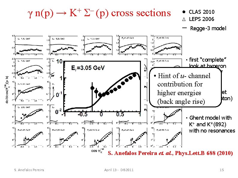 γ n(p) → K+ Σ (p) cross sections CLAS 2010 LEPS 2006 Regge-3 model