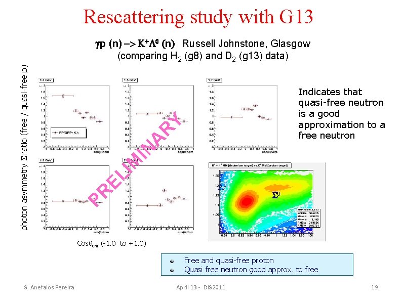 Rescattering study with G 13 1. 3 – 1. 5 Ge. V Indicates that