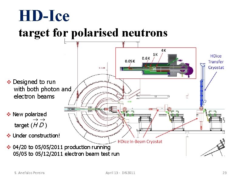 HD-Ice target for polarised neutrons v Designed to run with both photon and electron