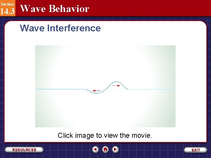 Section 14. 3 Wave Behavior Wave Interference Click image to view the movie. 