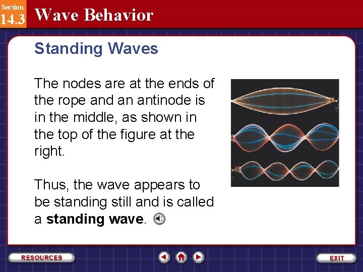 Section 14. 3 Wave Behavior Standing Waves The nodes are at the ends of
