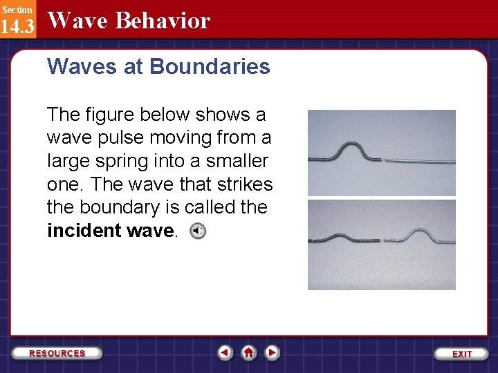 Section 14. 3 Wave Behavior Waves at Boundaries The figure below shows a wave