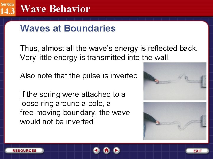 Section 14. 3 Wave Behavior Waves at Boundaries Thus, almost all the wave’s energy