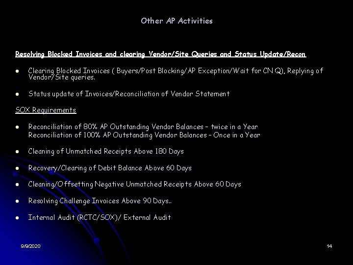 Other AP Activities Resolving Blocked Invoices and clearing Vendor/Site Queries and Status Update/Recon l