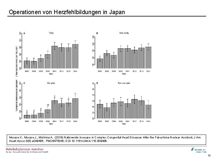 Operationen von Herzfehlbildungen in Japan Murase K. , Murase J. , Mishima A. (2019)