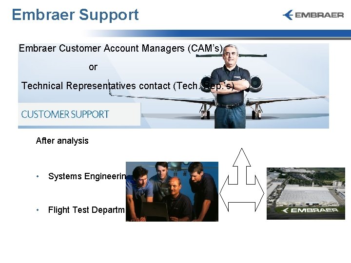 Embraer Support Embraer Customer Account Managers (CAM’s) or Technical Representatives contact (Tech. Rep. ’s)