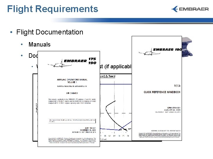 Flight Requirements • Flight Documentation • Manuals • Documents • Weight and Balance, Ballast